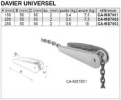 DAVIERS INOX UNIVERSEL CAN 200 X 50MM