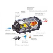 Chauffage à eau Hydronic D5WSC 24V