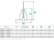 ANCRE LEWMAR PLIABLE LFX