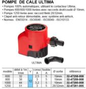 POMPE DE CALE ULTIMA BILGE 1250GPH 12V 32-47261-005