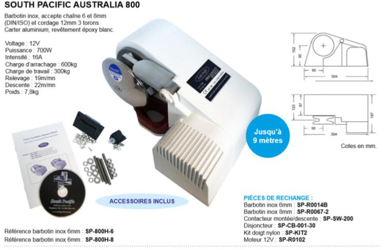 02.355.00 Lofrans Sensore Magnete MZ Electronic Per Barbotin