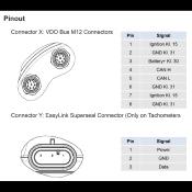 Compas 360° - Ø110 mm - Acqualink VERATRON A2C59501911