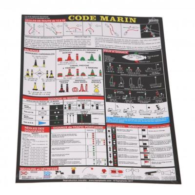 CODE MARIN SIGNAUX BALISAGE CODE RIPAM